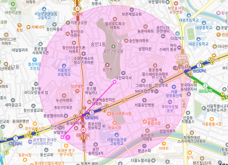 숭인동 월주차_동묘앞역 2번출구 도보 2분거리 전일제 단일주차장