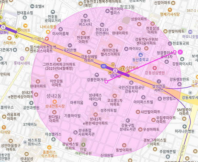 강동역 월주차_4번출구까지 도보 1분거리 역세권 단일주차장