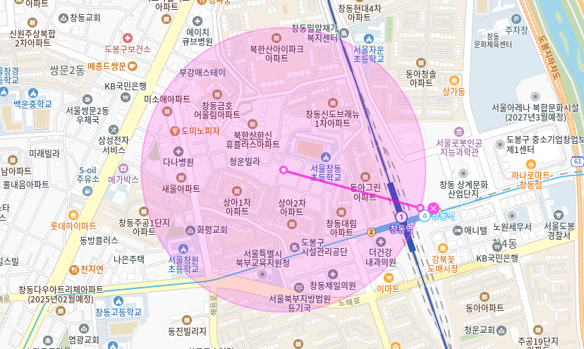 창동역 월주차 _ 승용차까지 사용 가능한 평일 전용 주차장