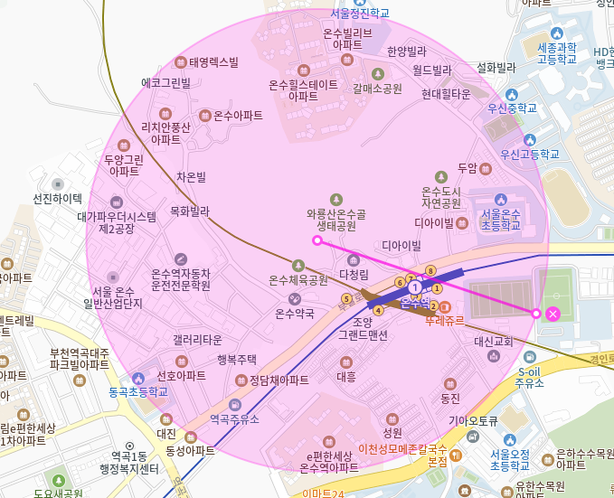 온수동 월주차_온수역 6번출구 도보 2분 전일제 단일주차장