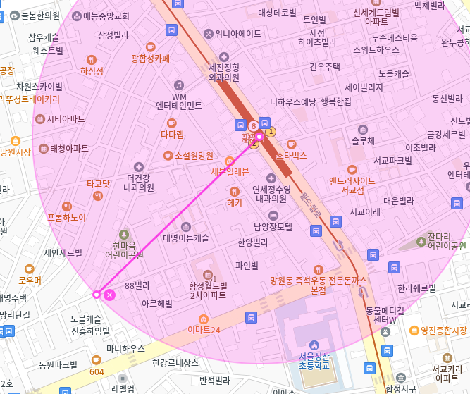 [신규] 망원동 월주차_망원역 3분 거리 혼잡한 시장 인근 넓은 주차장