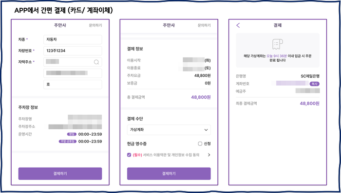 [신규] 새절역 월주차_증산동 인근 직장인들 추천 24시 탑차 가능 주차장