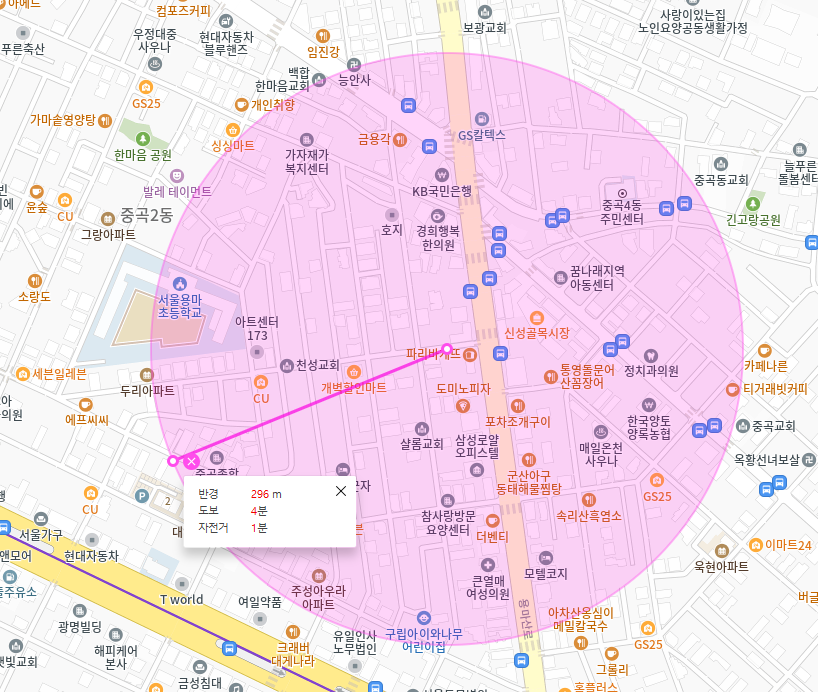 중곡동 월주차 | 군자역 용마초 신성종합시장 인근 중곡2동