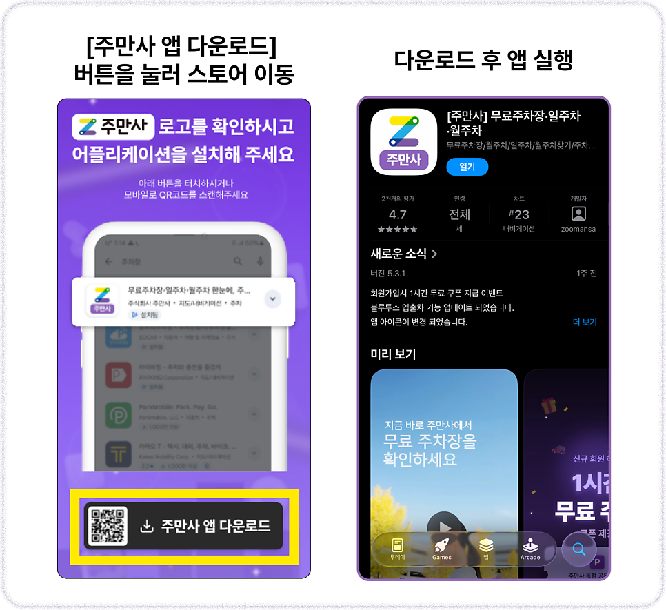 괴정동 월주차 | 부산 괴정역 사하역 도보 10분 내 더블 역세권 실속형 자주식 정기 주차