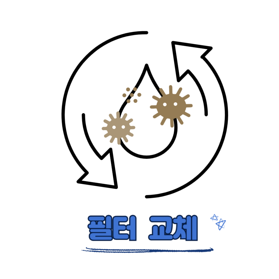 차량 에어컨_ 셀프로도 할수 있는 냄새 제거 방법