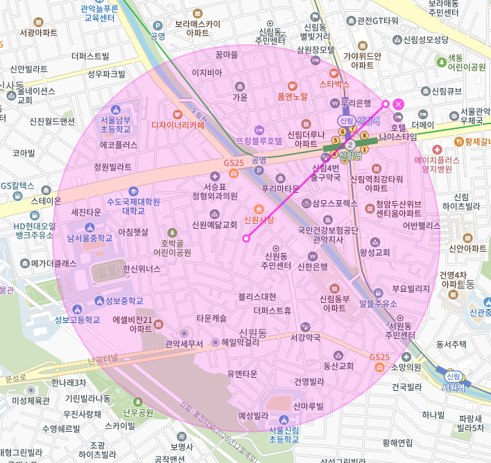 신원동 월주차 / 신림역 도보 5분,  신원시장 도보 1분