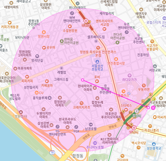 합정역 월주차 /  망원시장 도보 5분, 합정역 도보 6분 인근 최저가!