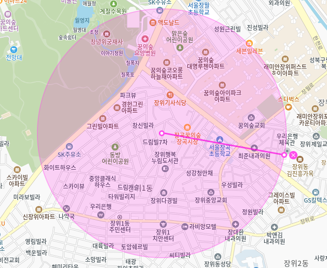 장위동 월주차_꿈의숲아트센터 인근 단일주차장