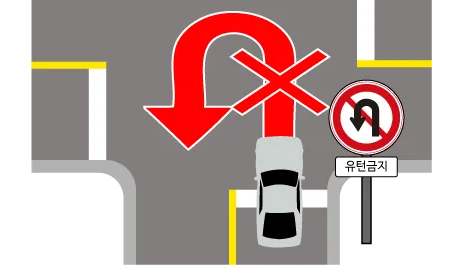 U턴 신호위반에 대해 알고 가자