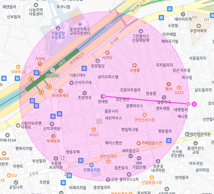 신림동 월주차 / 신대방역 도보 1분