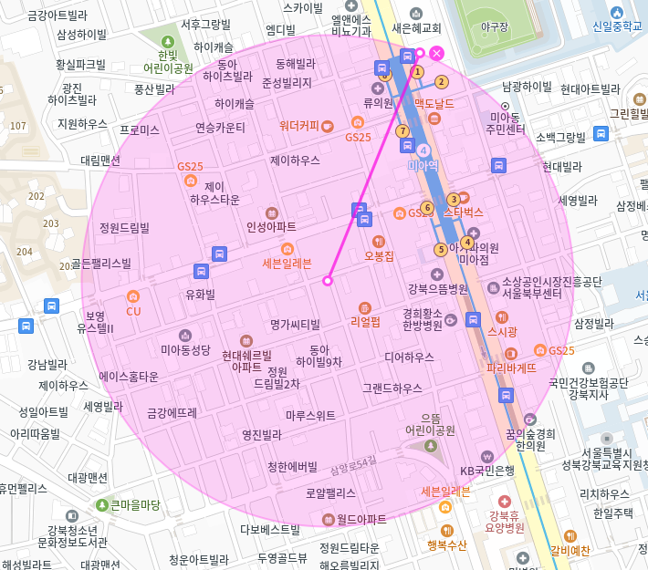 미아역 월주차 / 미아역 도보 2분 맥세권
