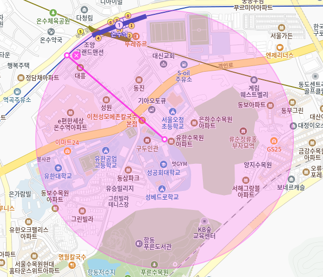 오류동 월주차_오류동 인근 직장인분들을 위한 전일제 단일주차장