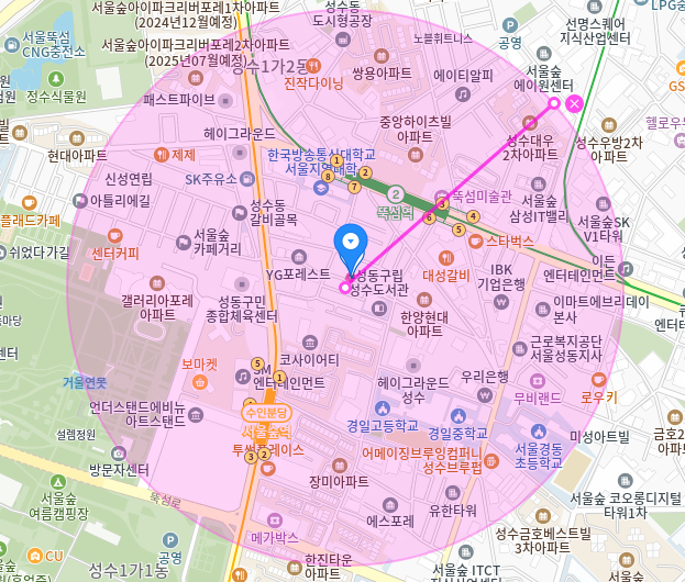 성수동 월주차_성수동 자주 가고 좋아하시는 분 들어오세요