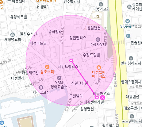 [신규]수유동 월주차_가오리역 4번 출구 도보 4분 거리 주차장 주목