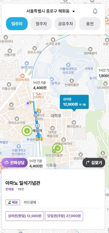 대학로 주차장 정보 혜화역 주차 꿀팁 공영주차장보다 싼 곳 추천!