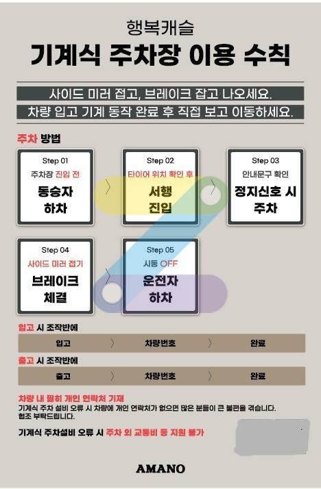 제물포역 주차장 위치·요금 총정리 | 미추홀구 출퇴근 환승 & 숭의동 당일권 4,000원 꿀팁 방출