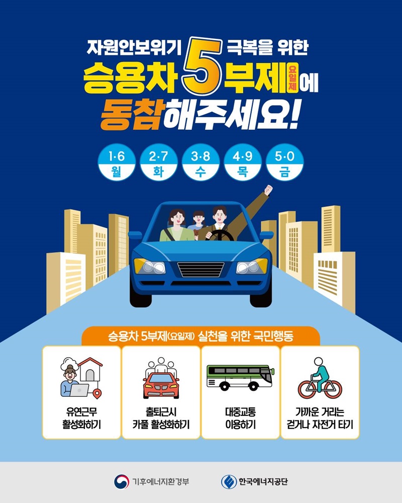 공영주차장 5부제 시행 | 내가 가려는 주차장도 대상일까? 불편함 한 번에 해결하는 방법