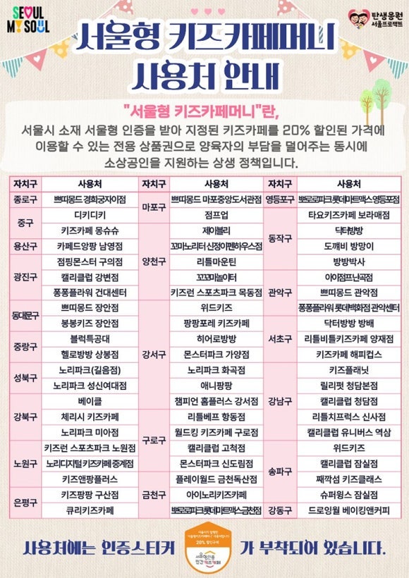 2026 서울 어린이날 가이드 | 행사장 정보 및 주차 명당·꿀팁 총정리