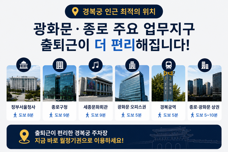 경복궁 주차장 찾는다면? 공영주차장 보다 저렴한 광화문 직장인 추천 주차장 안내