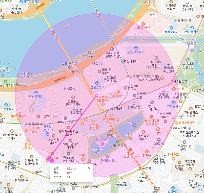 잠실주차장 요금ㅣ롯데마트·공영주차장·한강공원 주차 꿀팁 총정리
