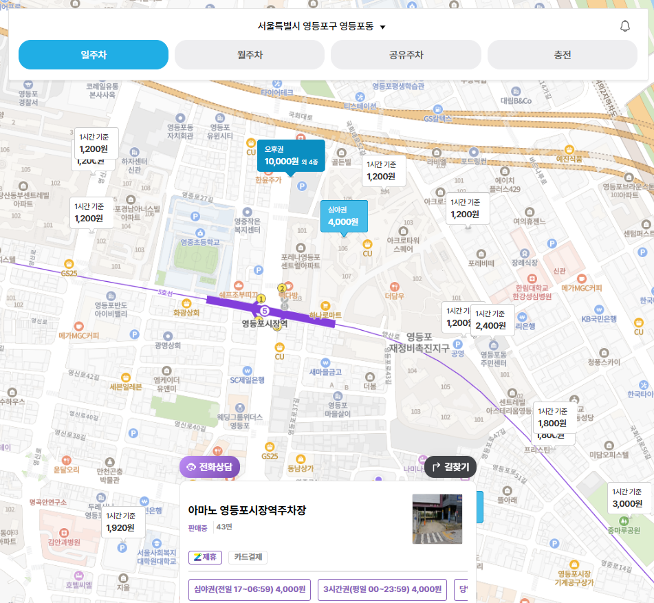 영등포시장 주차장 | 영등포 중앙시장 영등포시장역 역세권 국밥 맛집 추천