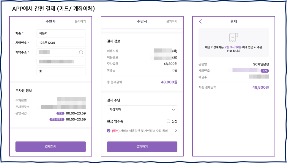 망원동 월주차 | 망원시장·홍대입구까지 편리한 10만원대 가성비 주차장