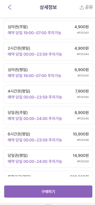 강남 논현역 주차장 신상 빵 맛집 추천, 근처 논현제1호공영주차장 논현초교 공영주차장 요금 위치 할인