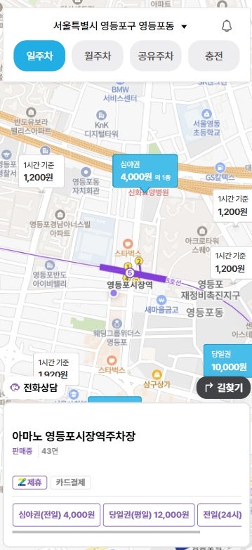 영등포시장 주차장 추천  큰 길에 위치해서 찾기 쉽고 편리한 주차해보세요~ 영등포시장역 주차장