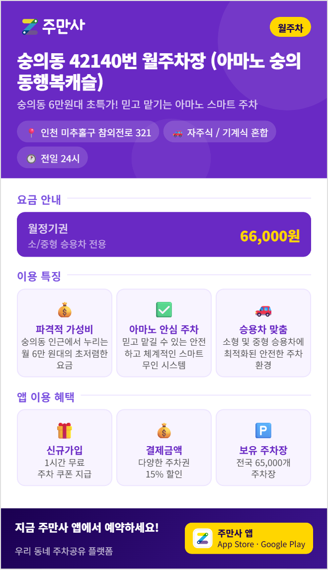 숭의동 월주차, 소형·중형 승용차를 위한 월 6만 원대 주차 공간