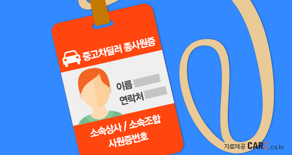 2025 중고차 구매 가이드 : 허위매물 타파, 중고다오차 후회없이 한 번에 사는 법