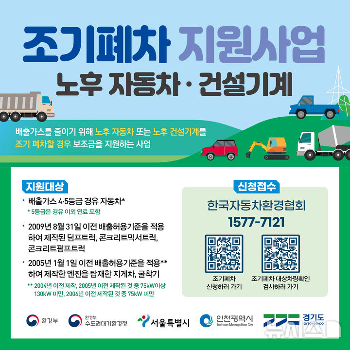 2025 노후 경유차 조기 폐차 지원금 신청, 놓치지 말자!