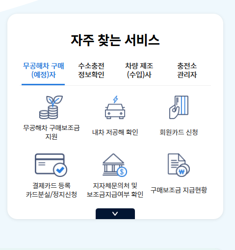 환경부 전기차 충전카드 등록하고 혜택까지 알뜰하게!