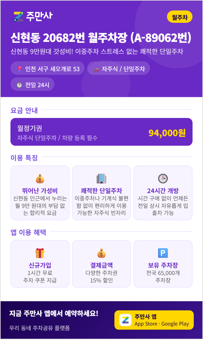 신현동 월주차, 인천 서구 새오개로 인근 월 9만 원대 24시간 월주차장