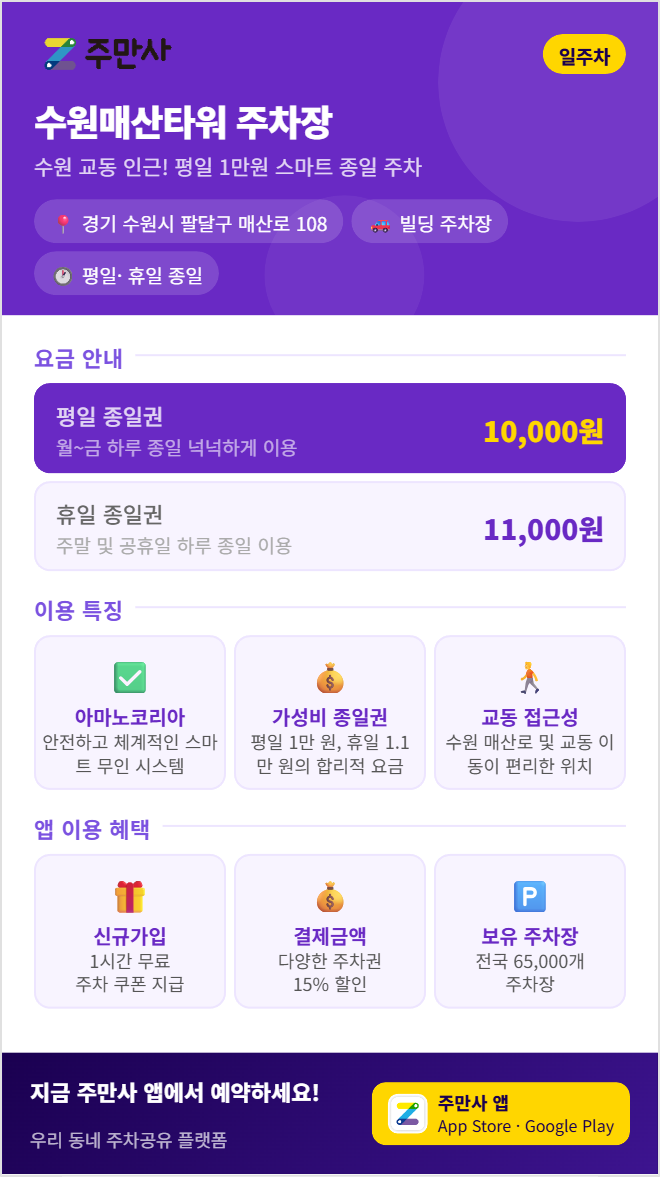 교동 주차장 평일 종일 만 원! 수원 교동 사거리 코앞에 교동을 책임지는 대박 일주차장