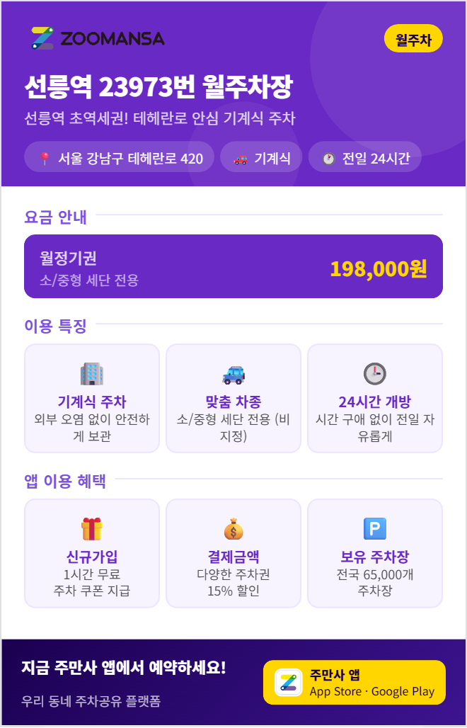 선릉역 월주차, 하루 6,300원 월주차장 선릉 직장인을 위한 착한 주차장을 소개합니다
