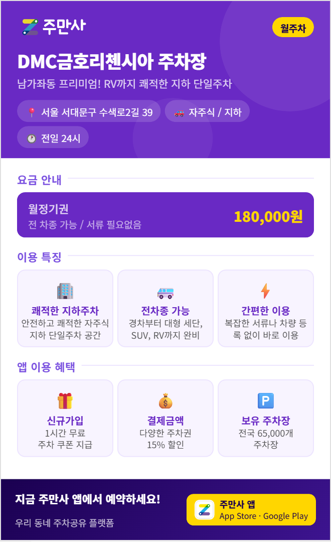서대문구 월주차, 서대문구 거주자 우선 주차 정보 및 거주자 우선 주차 탈락 및 대기자를 위한 꿀팁