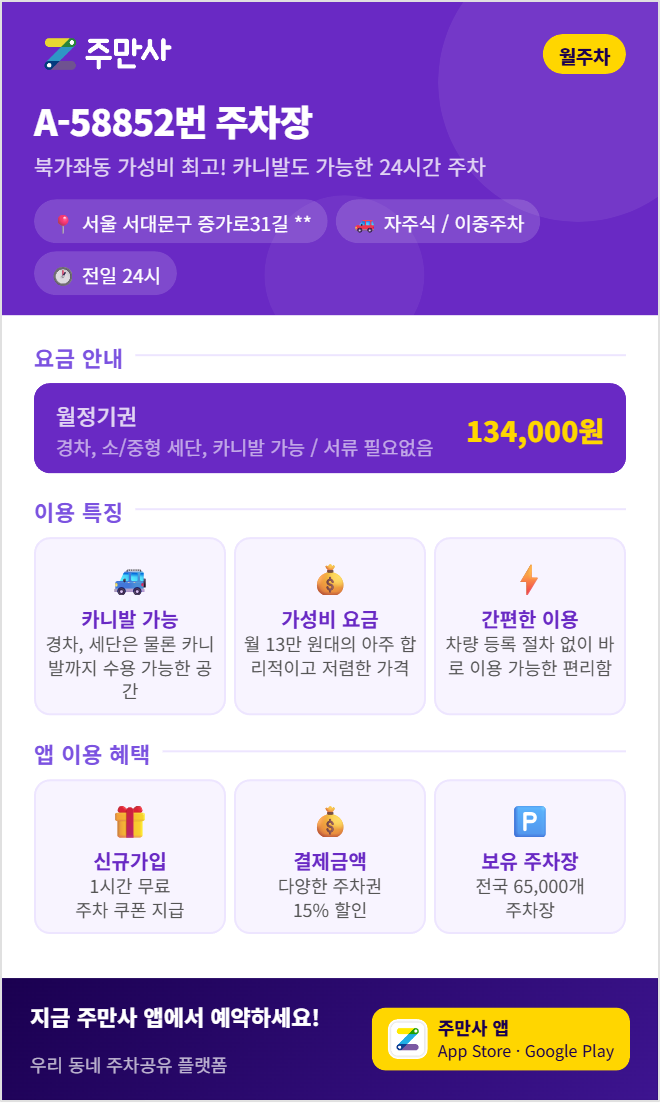 서대문구 월주차, 서대문구 거주자 우선 주차 정보 및 거주자 우선 주차 탈락 및 대기자를 위한 꿀팁