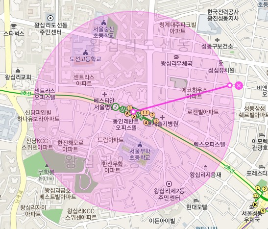 성동 홍익동 상왕십리역ㅣ정기권,월주차ㅣ주만사에서 해결하세요!