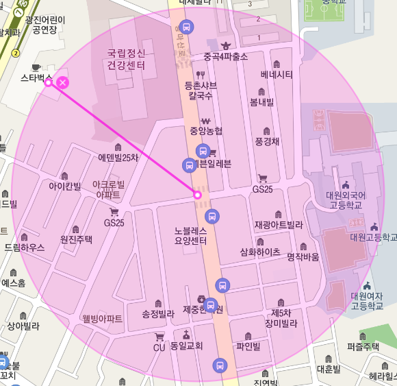 광진구 중곡동 중곡역 월주차ㅣ주만사 전용 선착순 주차장