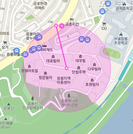 성동구 응봉동 월주차ㅣ주만사 초특가 주차장