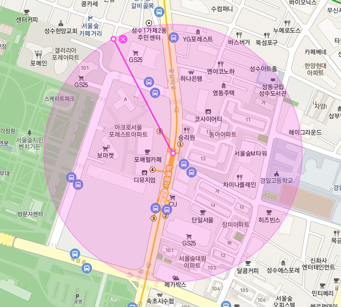 성동구,성수동,서울숲역 정기권 월주차ㅣ월주차는 주만사에서 한번에 해결!