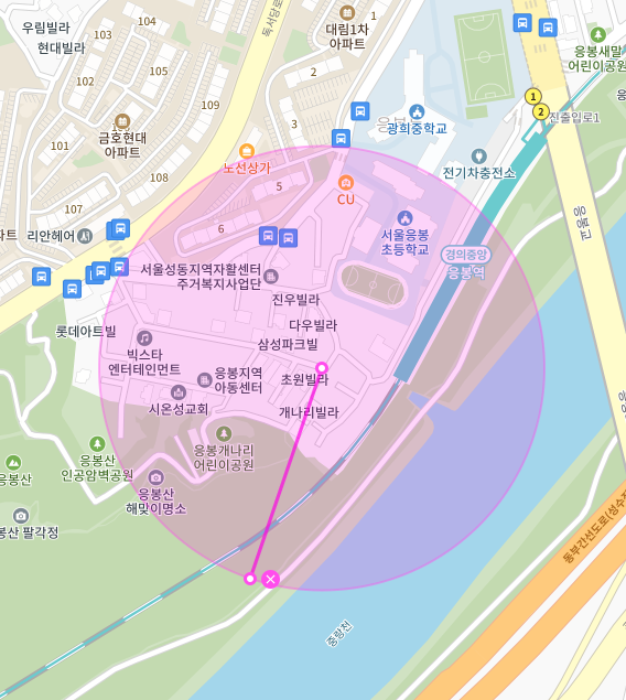 성동구 응봉동 응봉역 신규 주차장 ㅣ정기권, 월주차 ㅣ주만사 특가로 선착순 판매중입니다!