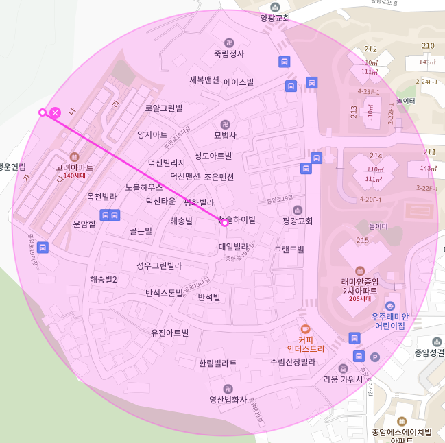 서울 성북구 종암동 길음역 고려대학교 인근 월주차, 월정기권ㅣ주만사로 이젠 주차도 쉽게~!!