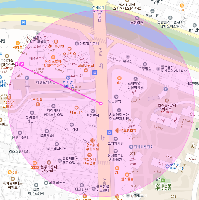 서울 중구 황학동 서울풍물시장 동묘시장 인근 월주차, 월정기권ㅣ주만사에서 선착순 판매중입니다~!!