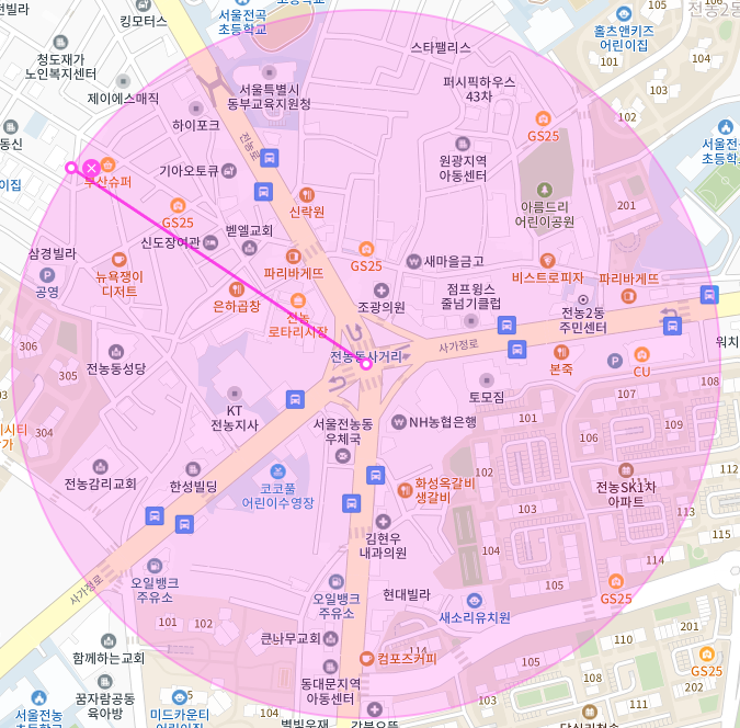 서울 동대문구 전농동 청량리역 서울시립대학교 인근 월주차, 월정기권ㅣ주만사 특가로 행복을 구매하세요!!