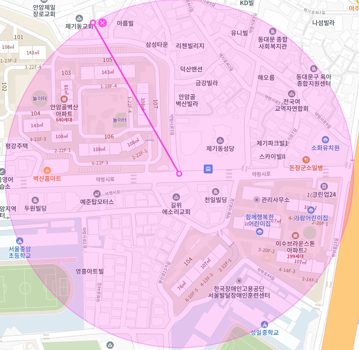 서울 동대문구 제기동 제기동역 안암역 부근 월주차, 월정기권ㅣ선착순인데 놓치시려구요?!