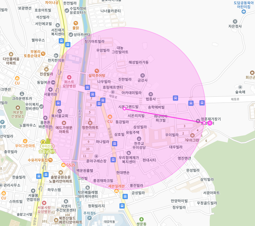 도봉구 쌍문동 솔밭공원역 북한산우이역 주차장ㅣ정기권, 월주차ㅣ쌍문동 월주차 1시간 150원