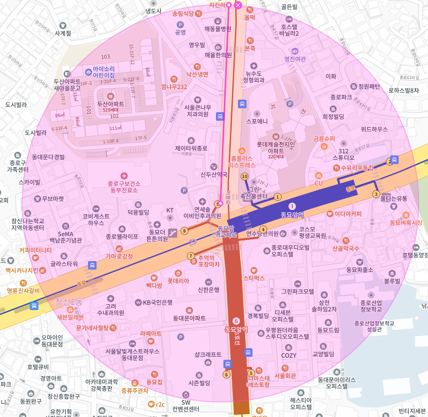 종로구 창신동 동묘앞역 인근 주차장 | 월주차 정기권 | 대기 신청 가능