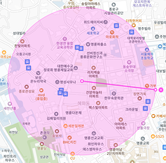 종로구 명륜1가 성균관대학교 인문캠퍼스 인근 주차장 | 월주차 정기권 | 전일제