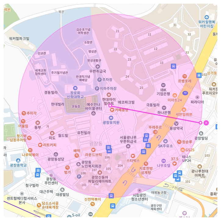 광장동 월주차ㅣ하루 4,000원ㅣ광나루역 도보 9분 주차장
